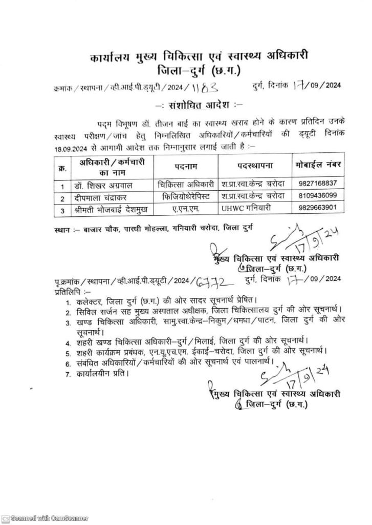 पद्म विभूषण पंडवानी गायिका तीजन बाई के स्वास्थ पर सरकार की नजर, डॉक्टरों और फिजियोथेरेपिस्ट की लगाई ड्यूटी, आदेश जारी whatsapp image 2024 09 18 at 106120221246567277667