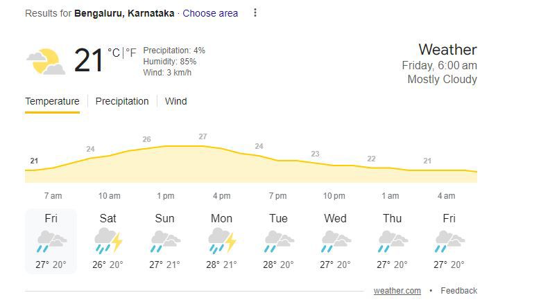 bengaluru7089870495328227970