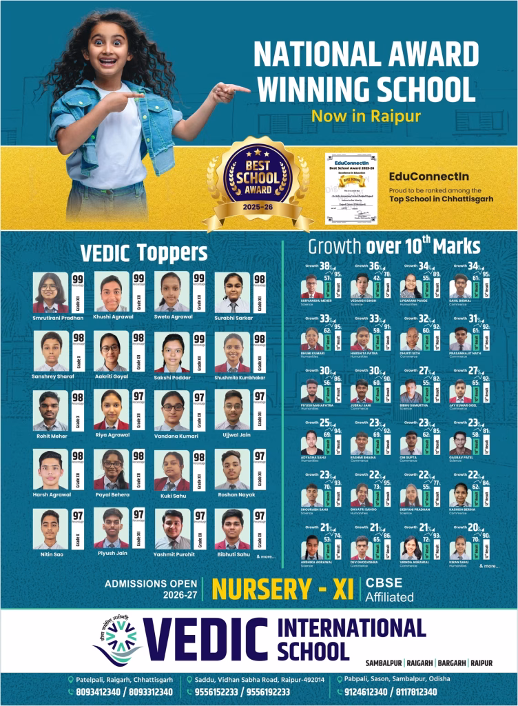 संबलपुर से लंदन तक सफलता की उड़ान: वैदिक स्कूल की रिया अग्रवाल का लंदन स्कूल ऑफ इकोनॉमिक्स में चयन Adv vedic 1