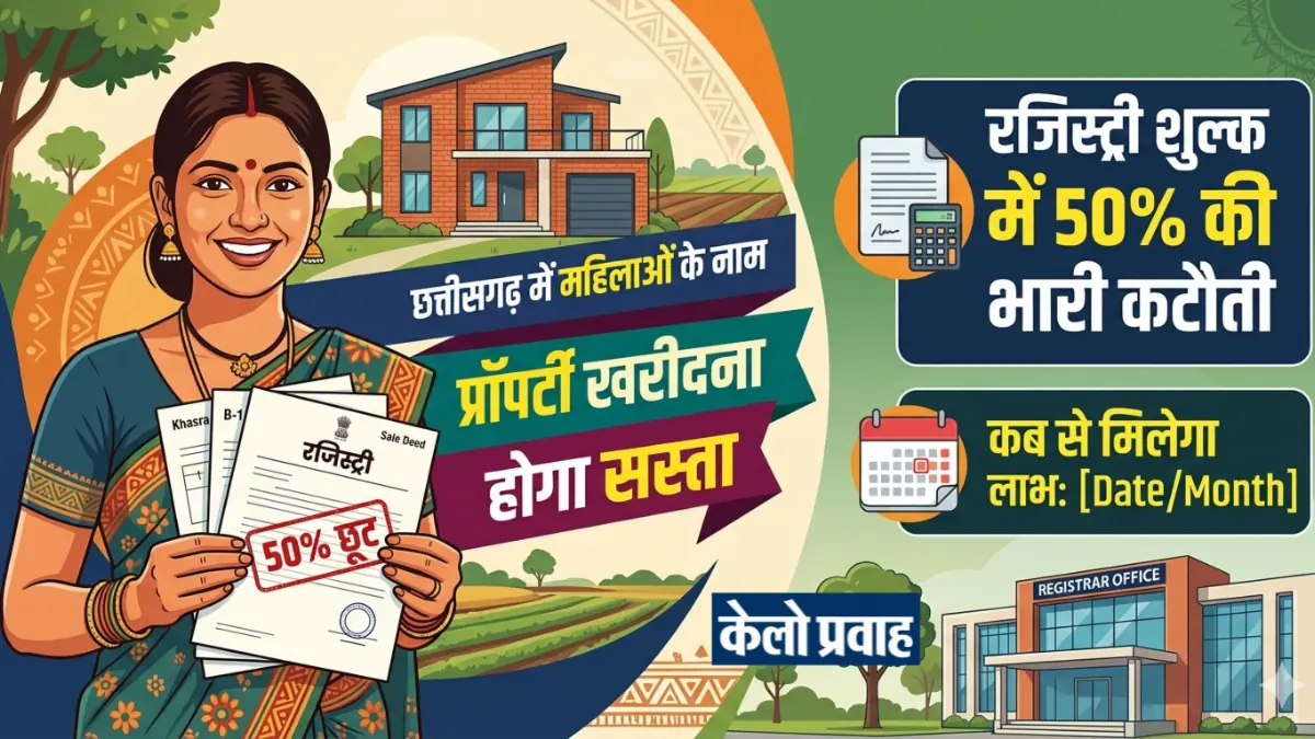 जमीनमहिला